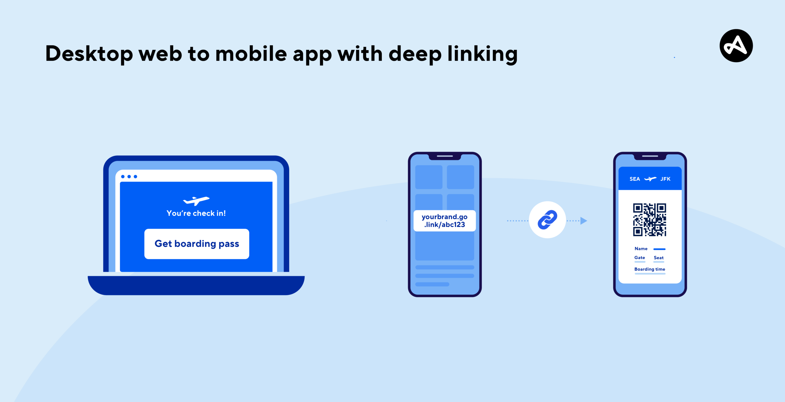 Discover the Power of Vlbook: Transforming Mobile Learning and Digital Publishing